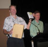 MadCap prize draw